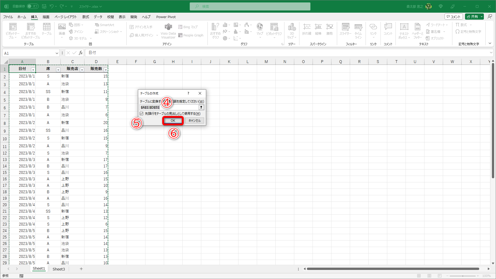 ［テーブルの作成］ダイアログボックスが表示されます。テーブルに変換する表範囲が自動的に判断される（④）ので確認します。［先頭行をテーブルの見出しとして使用する］（⑤）にチェックが付いていることを確認して、［OK］（⑥）をクリックします
