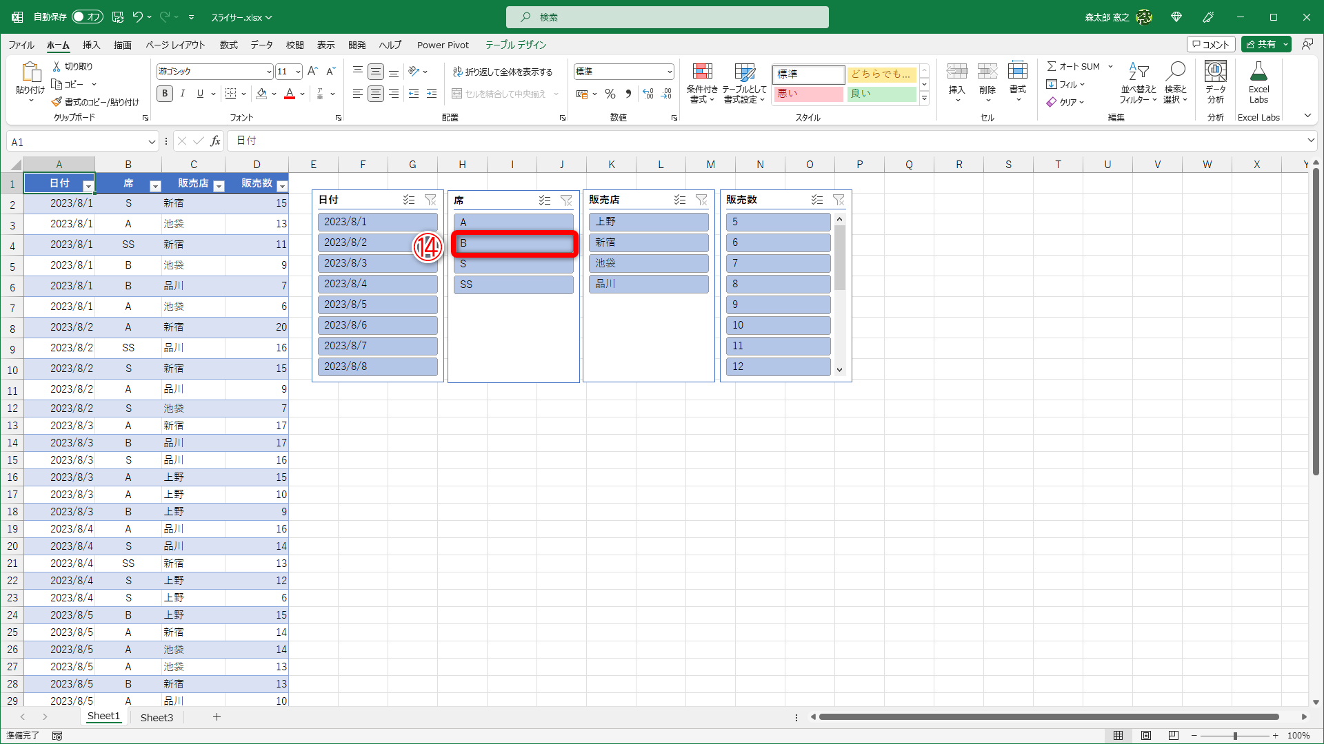 ここでは席が「B」、かつ販売店が「上野」で絞り込みます。［B］（⑭）をクリックします