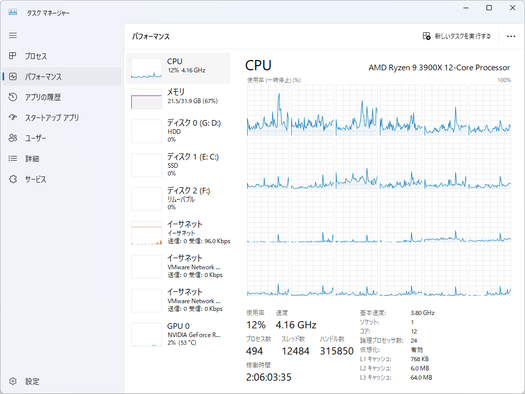 システムが重いときに原因となるプロセスを突き止めて強制的に終了できる「タスク マネージャー」