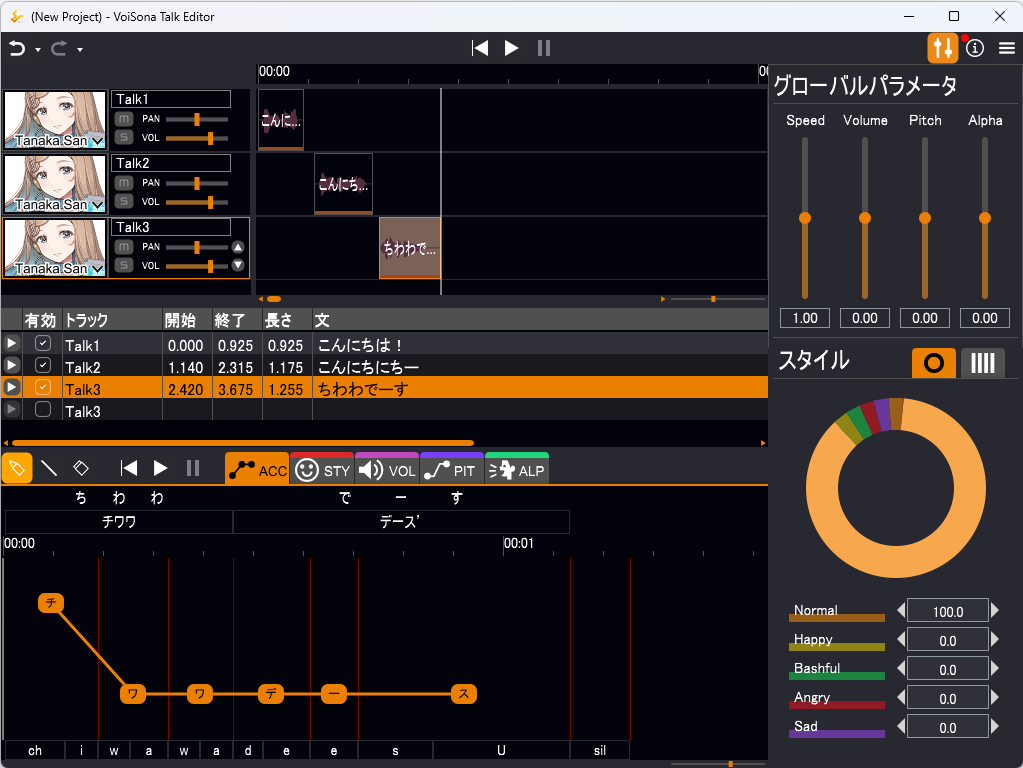 AI音声合成ソフト「VoiSona Talk」