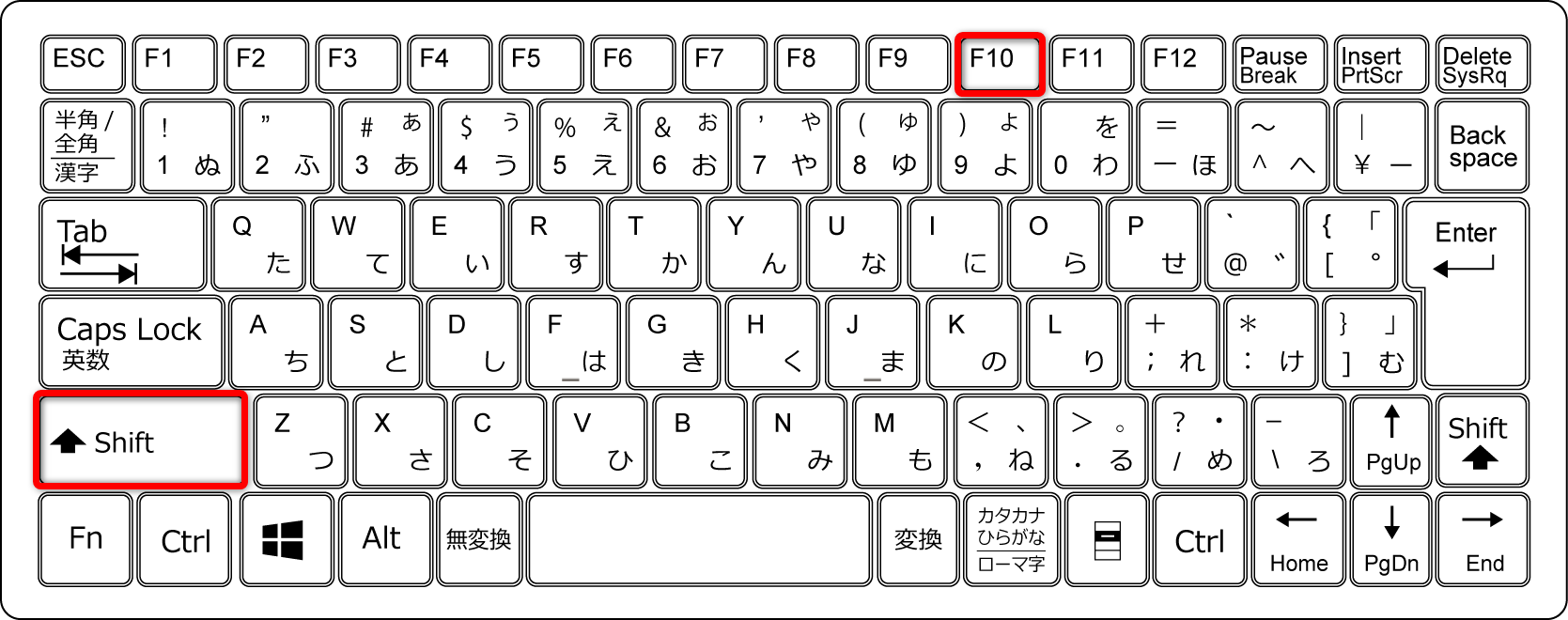 ［Shift］＋［F10］キーを押すと、右クリックメニューを表示できます