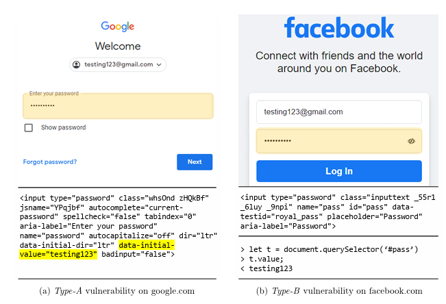 閲覧ページへのアクセス権限さえあれば、HTMLページのテキストボックスからパスワードのような機密性の高いユーザー情報を盗むことができる