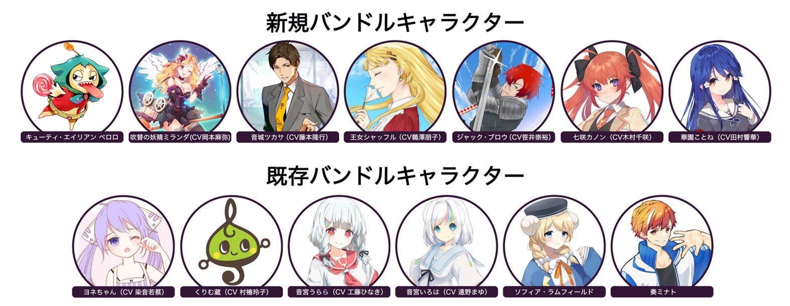 バンドルキャラクターが合計13体に