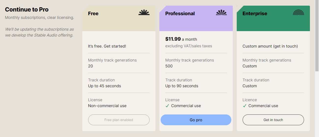 「Stable Audio」のプラン一覧
