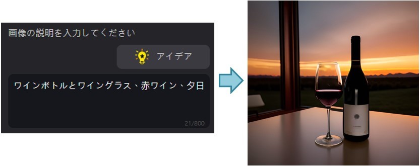 AI画像生成のイメージ