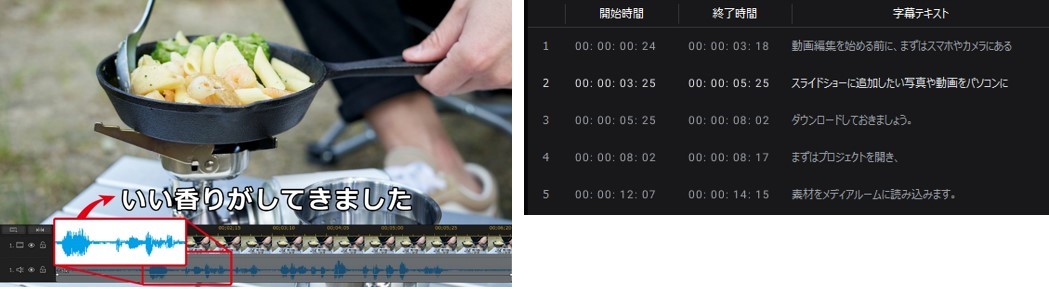 AI自動字幕起こしのイメージ