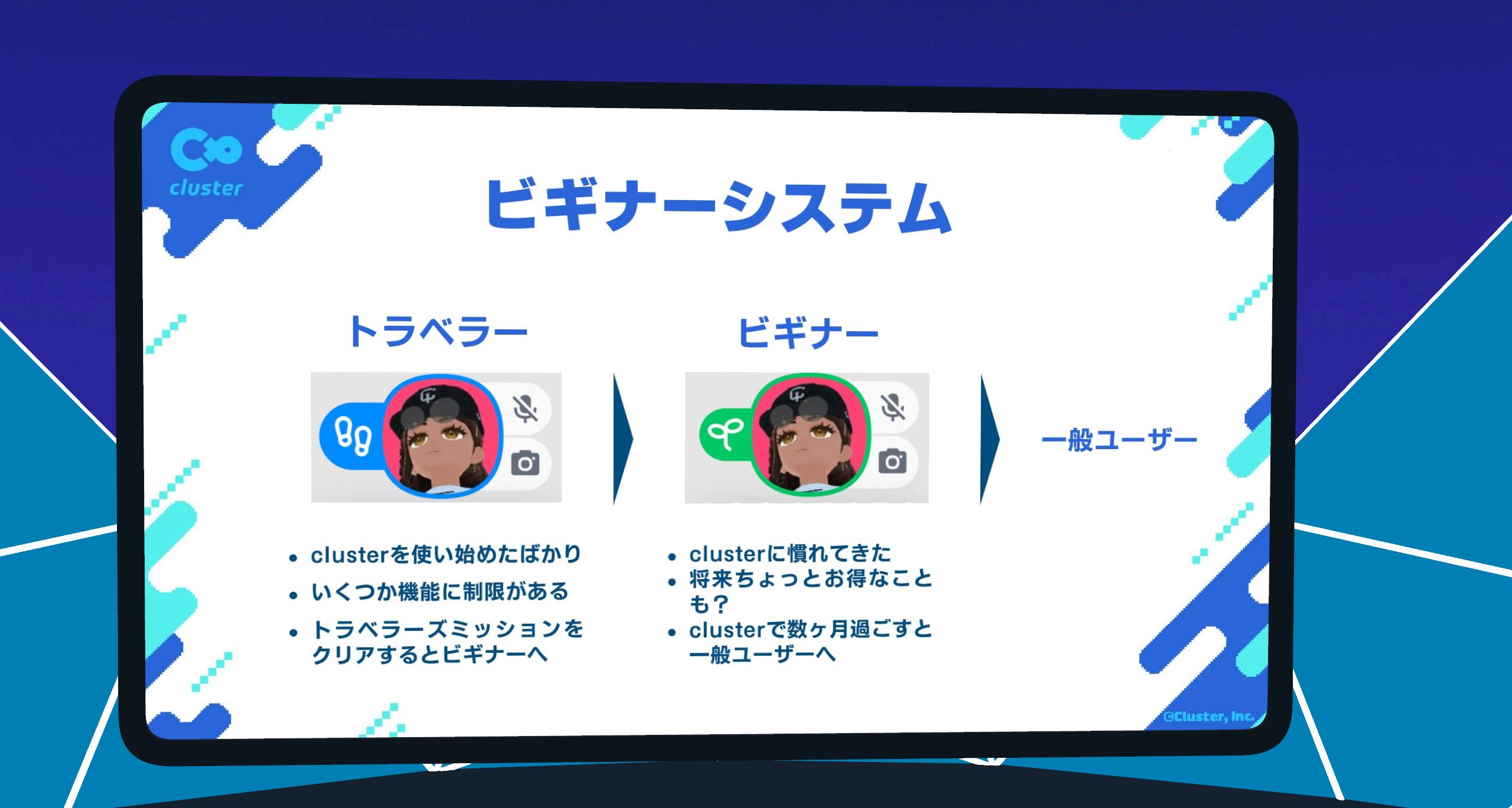 始めたばかりのプレイヤーにマークが表示される「ビギナーシステム」。この機能は大きな変化だと感じました