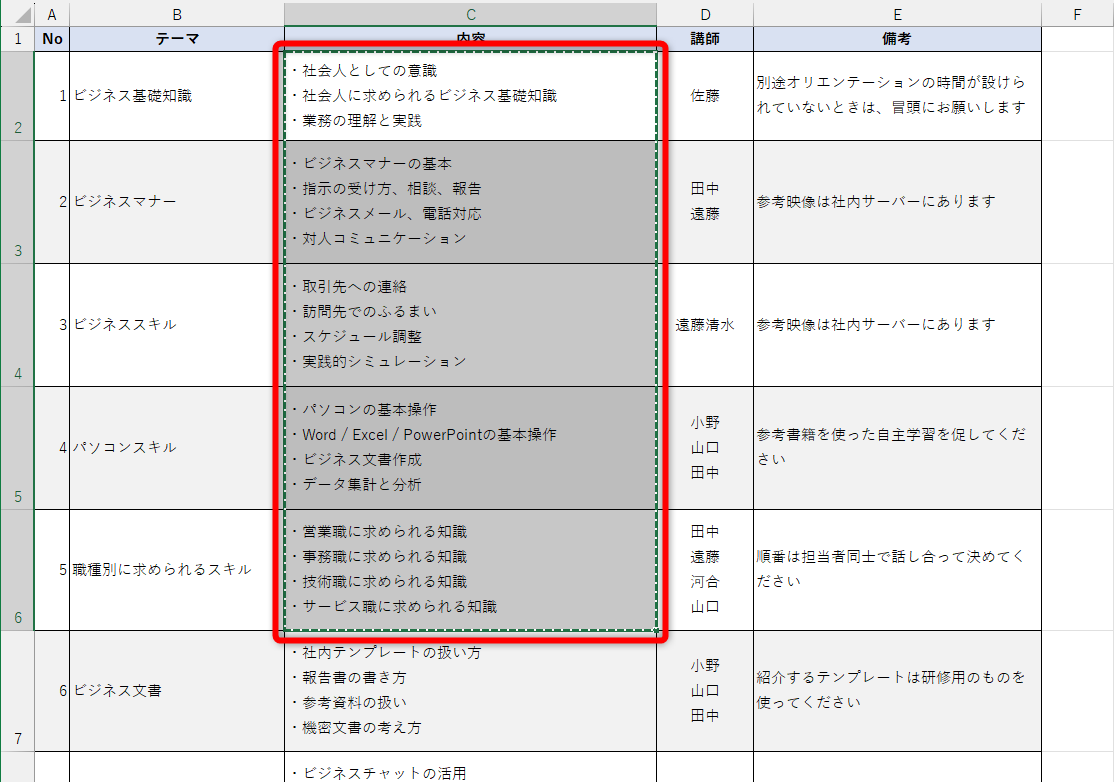 セルを選択して［Ctrl］＋［V］キーで貼り付けた