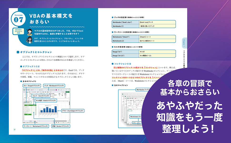 各章冒頭のイメージ