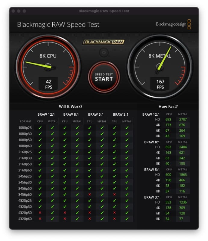 M2 Pro搭載MacBook Proの結果