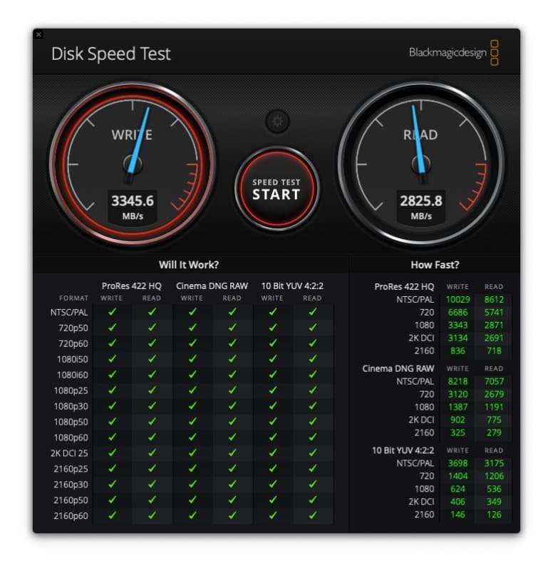 M2 Pro搭載MacBook Proの結果