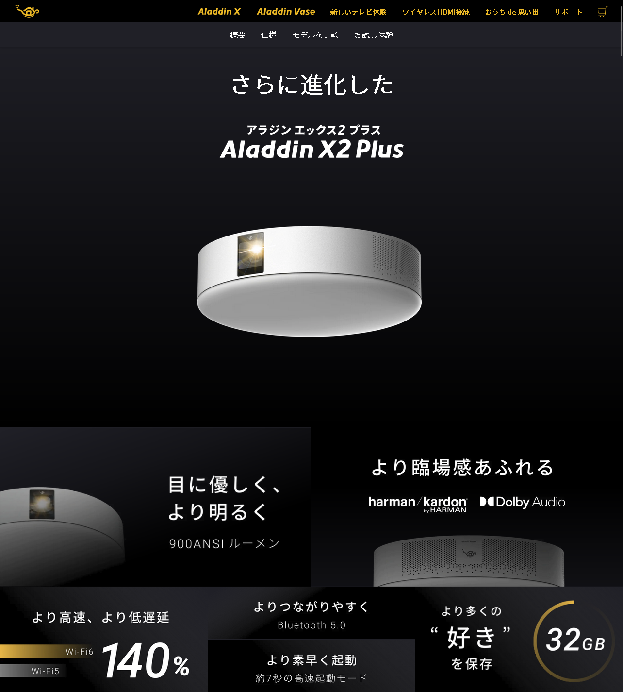 「Aladdin X2 Plus」がとてもよさそう