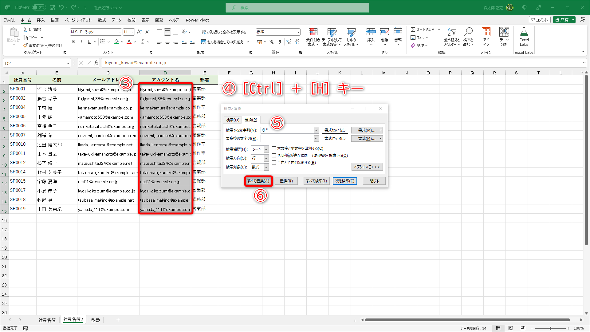 メールアドレス（C列）のデータをコピーしておきます（③）。貼り付け後に［Ctrl］＋［H］キーを押して（④）、［検索と置換］ダイアログボックスを表示します。［検索する文字列］に「@*」と入力します（⑤）。［置換後の文字列］は空欄のままです。［すべて置換］（⑥）をクリックします