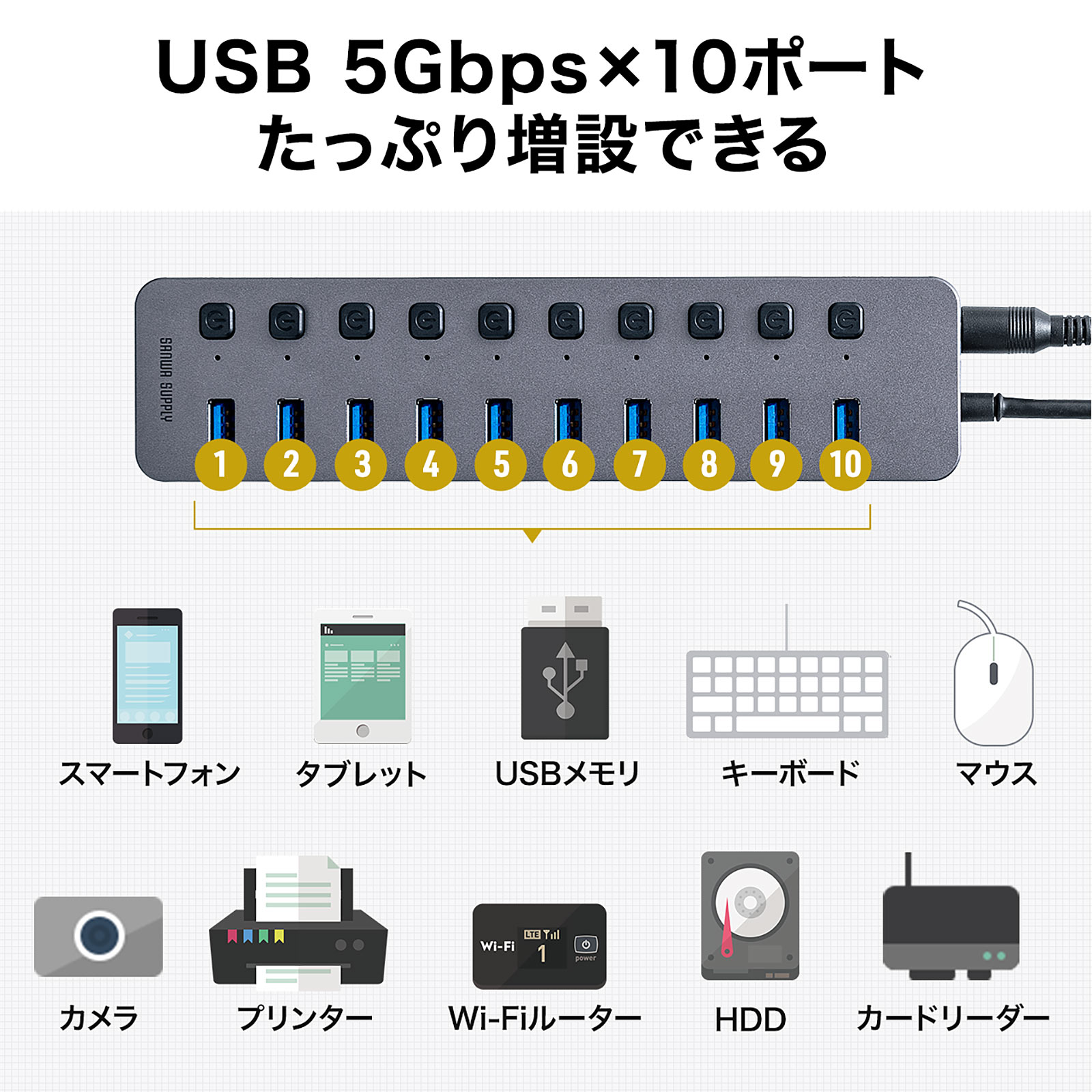 USB 5Gbps×10ポートでたっぷり増設できる