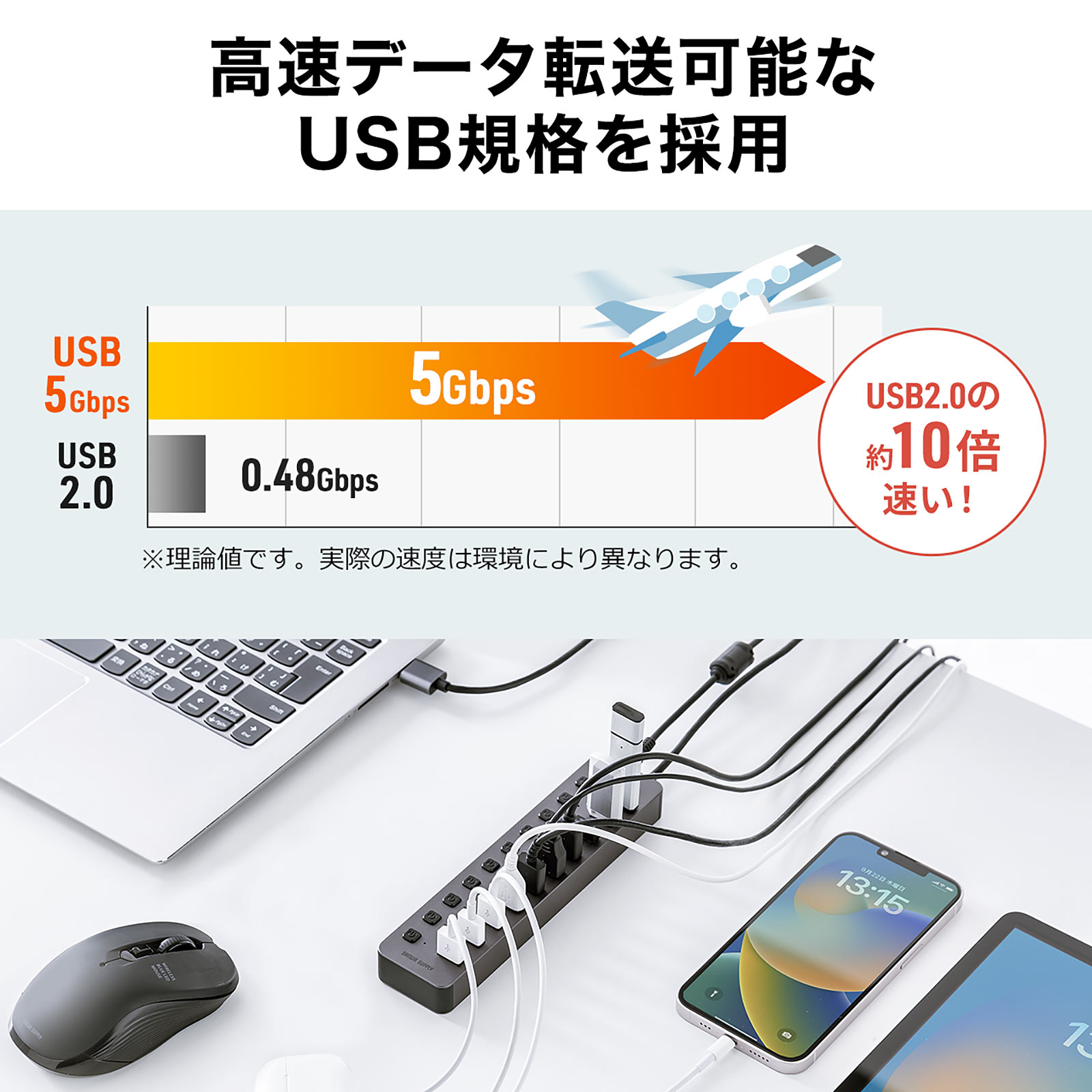 高速データ転送可能なUSB規格を採用