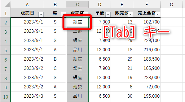 セル範囲を選択しておく。アクティブセルは白抜きのセルC2。［Tab］キーを押す。［Enter］キーを押しても構わない