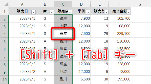もう1つ下のセルC4にアクティブセルが移動した。［Shift］＋［Tab］キーを押す