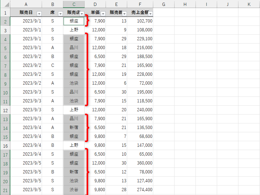 「上野」以外のセルが選択された