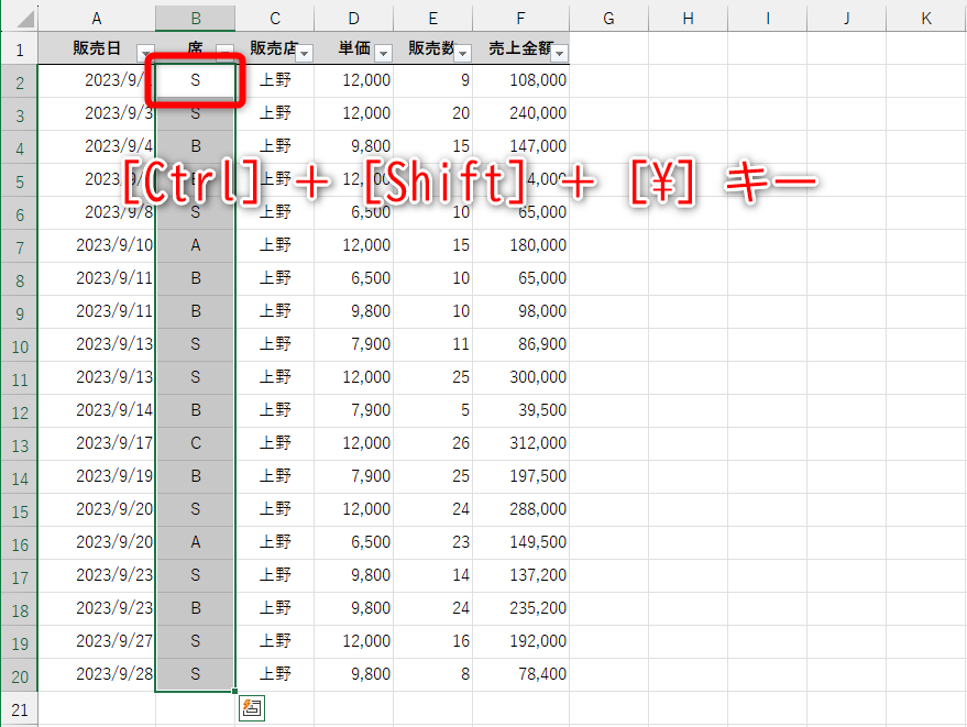 セル範囲を選択しておく。ここでは「S以外」を選択したいので、アクティブセルを「S」（セルB2）に合わせて［Ctrl］＋［Shift］＋［\］キーを押す