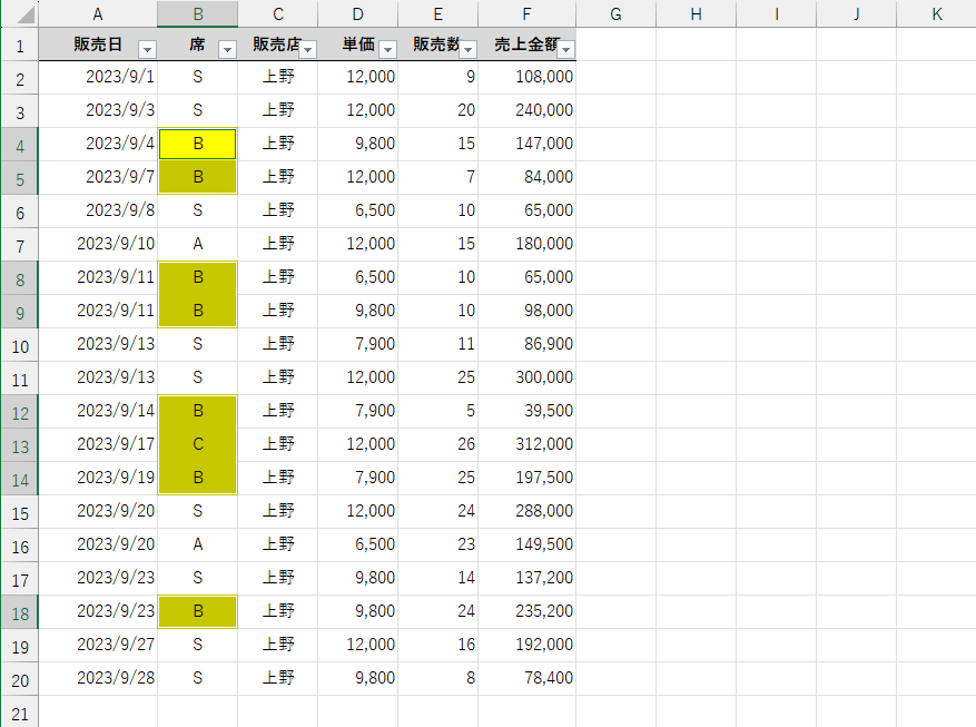 背景色を付けた状態