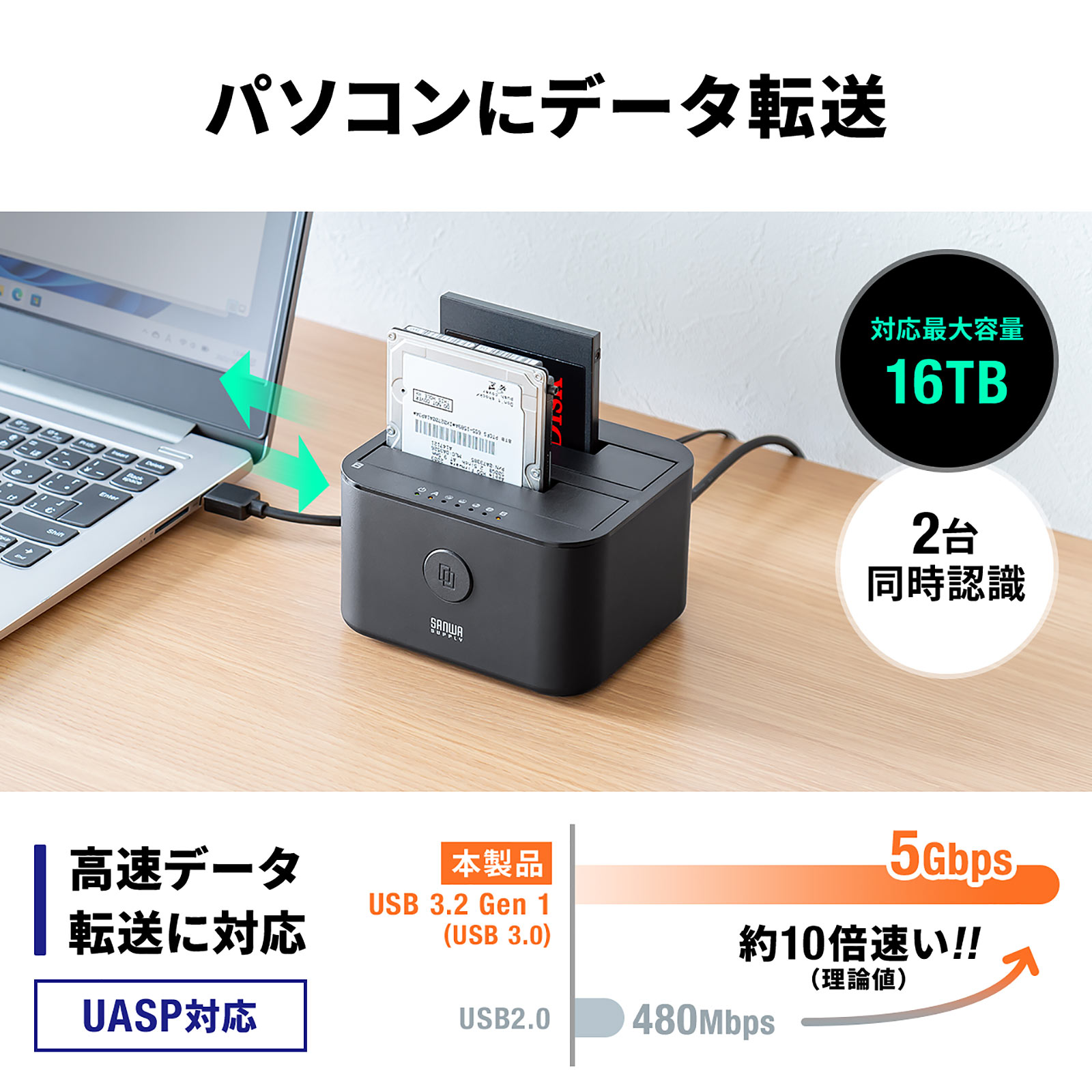 UASP対応で高速データ転送が可能