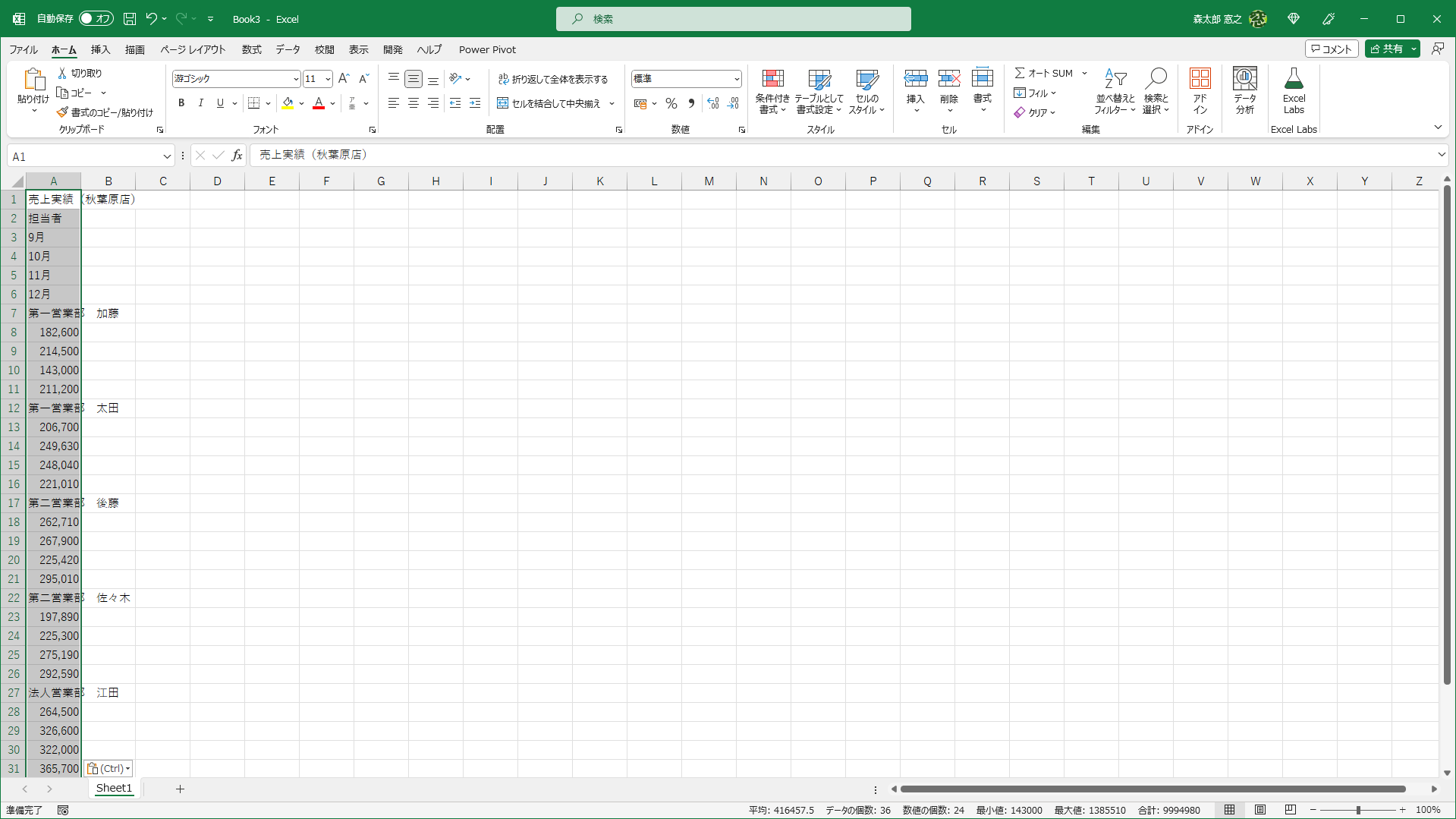 エクセルに貼り付けると、残念な状態になります。