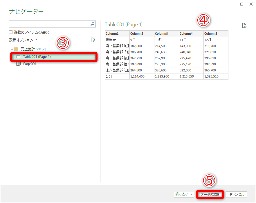 ［データの取り込み］ダイアログボックスで取り込みたいPDFを選択します。［ナビゲーター］の画面で［Table001（Page1）］（③）をクリックします。テーブル名は取り込むPDFファイルによって変わります。取り込みのイメージ（④）にデータの内容が表示されます。問題はなさそうですが、［Power Queryエディター］の画面を表示して確認してみましょう。［データの変換］（⑤）をクリックします