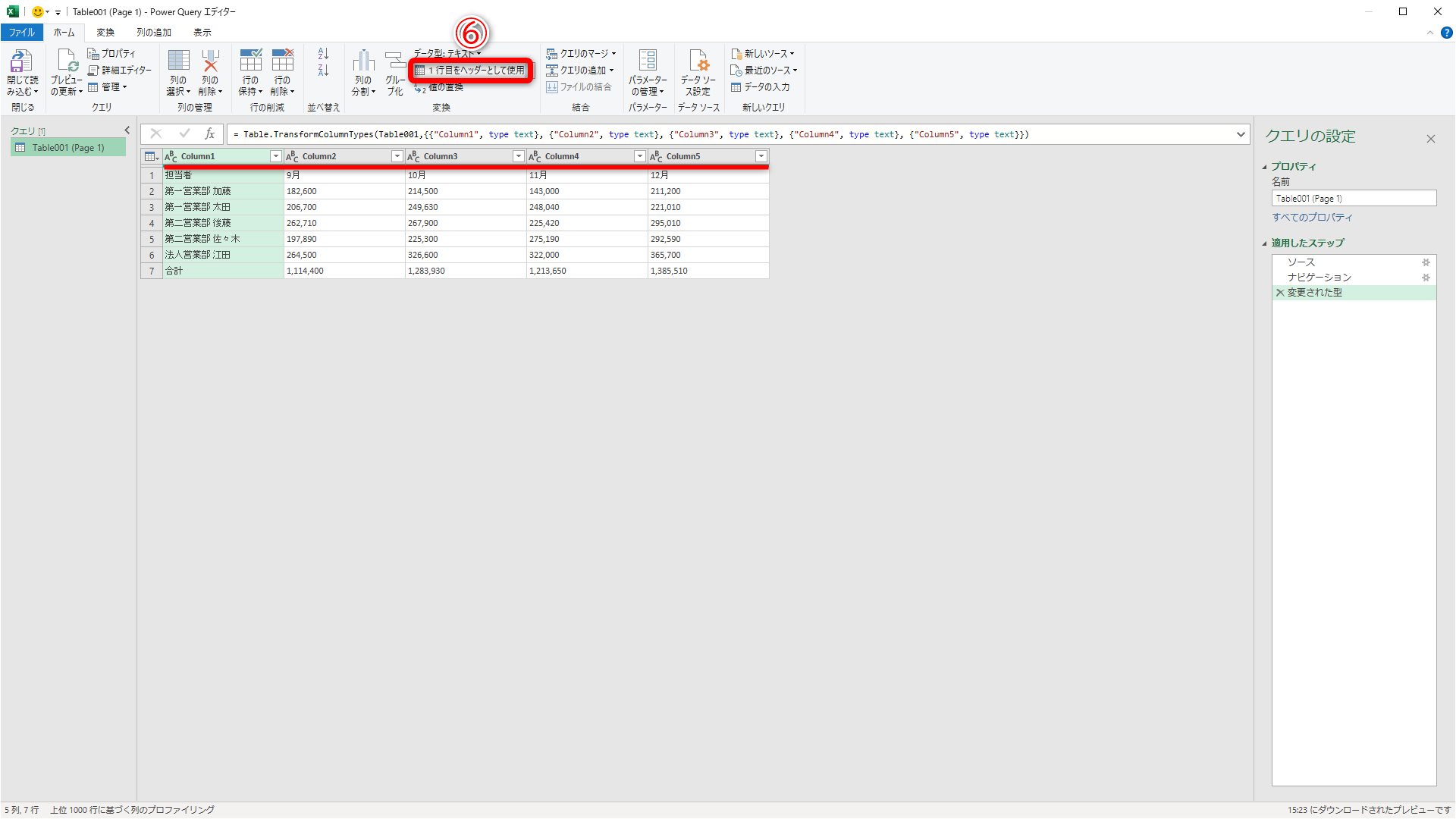 ［Power Queryエディター］の画面に切り替わります。区切り位置や列の順番などを変更できます。1行目に「Columun1」などと見出しが入っているので変換します。［1行目をヘッダーとして使用］（⑥）をクリックします。