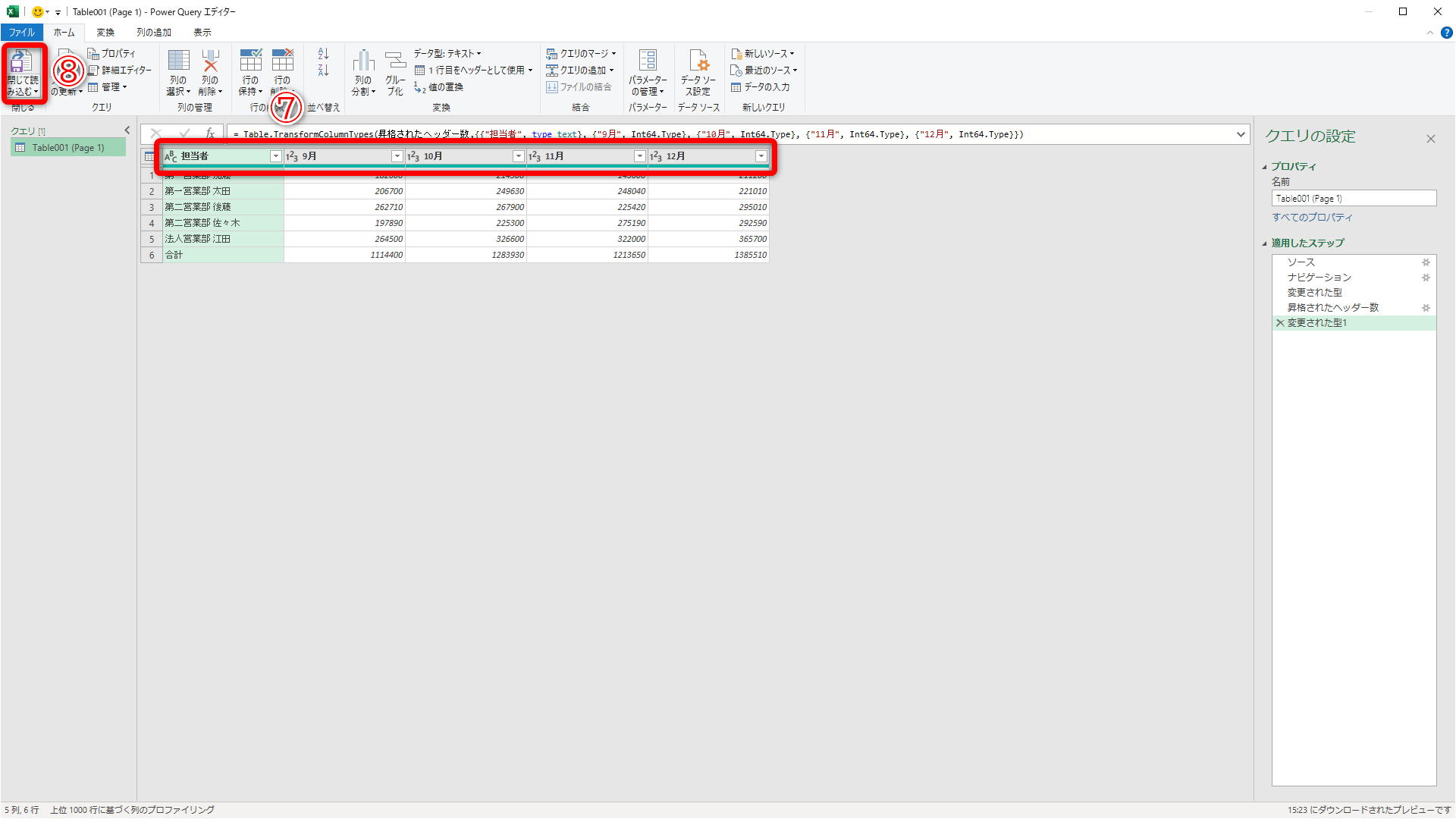 1行目の見出しが変更されました（⑦）。［閉じて読み込む］（⑧）をクリックします