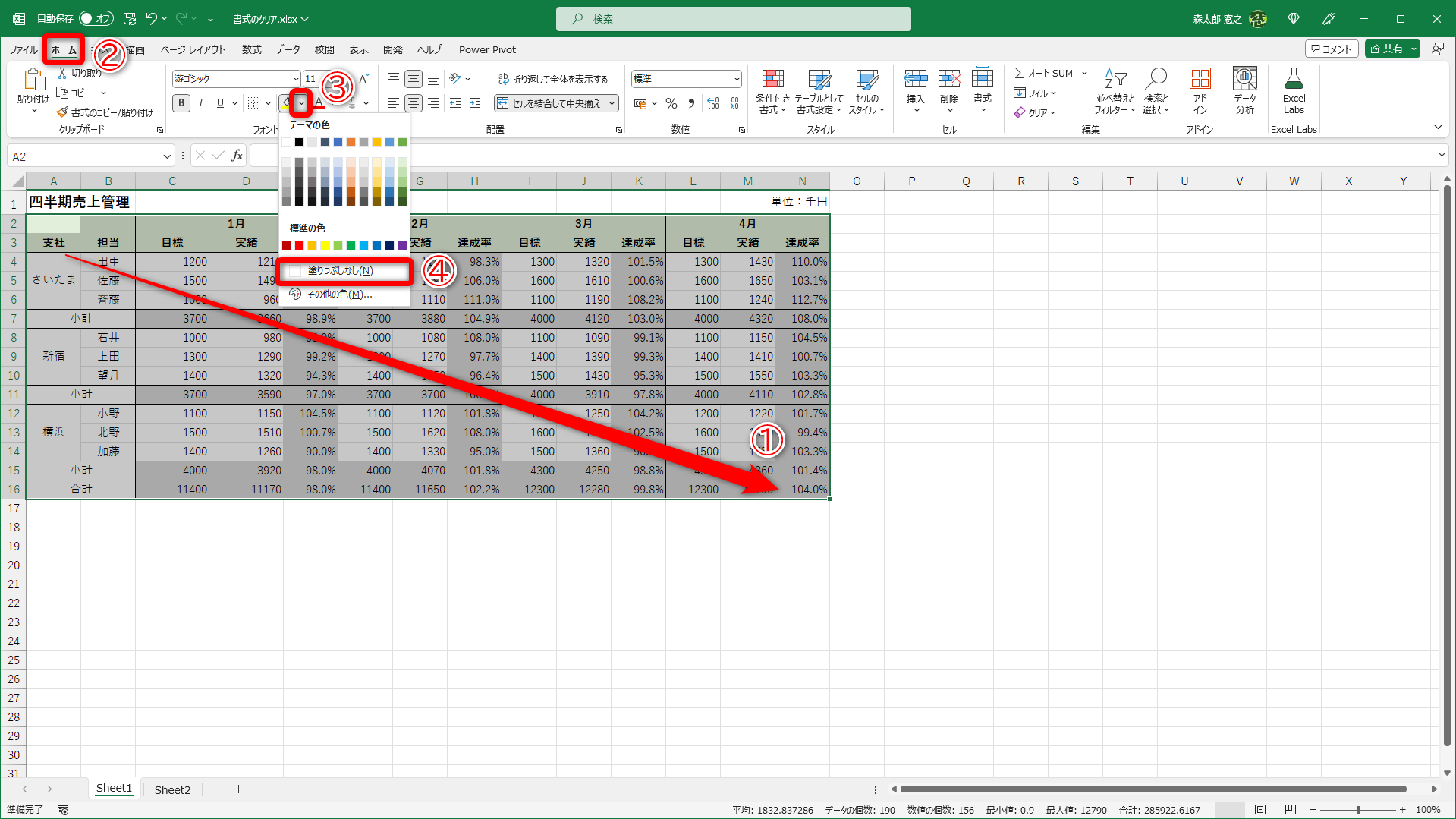 背景色をクリアしたいセル範囲を選択して（①）、［ホーム］タブ（②）にある［塗りつぶしの色］の［▼］（③）をクリックし、［塗りつぶしなし］（④）を指定します。罫線は［罫線］の［▼］をクリックして［枠なし］と操作するでしょう