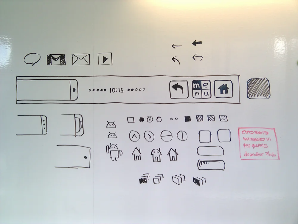 ホワイトボードに描かれた初期のAndroidタブレットのUI