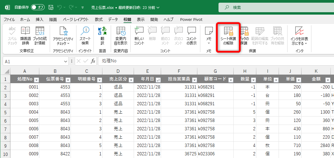 ［シートの保護］が有効になり、ボタン名が［シート保護の解除］となる。すべての編集操作を禁止したので、セルの選択もできない状態になっている。