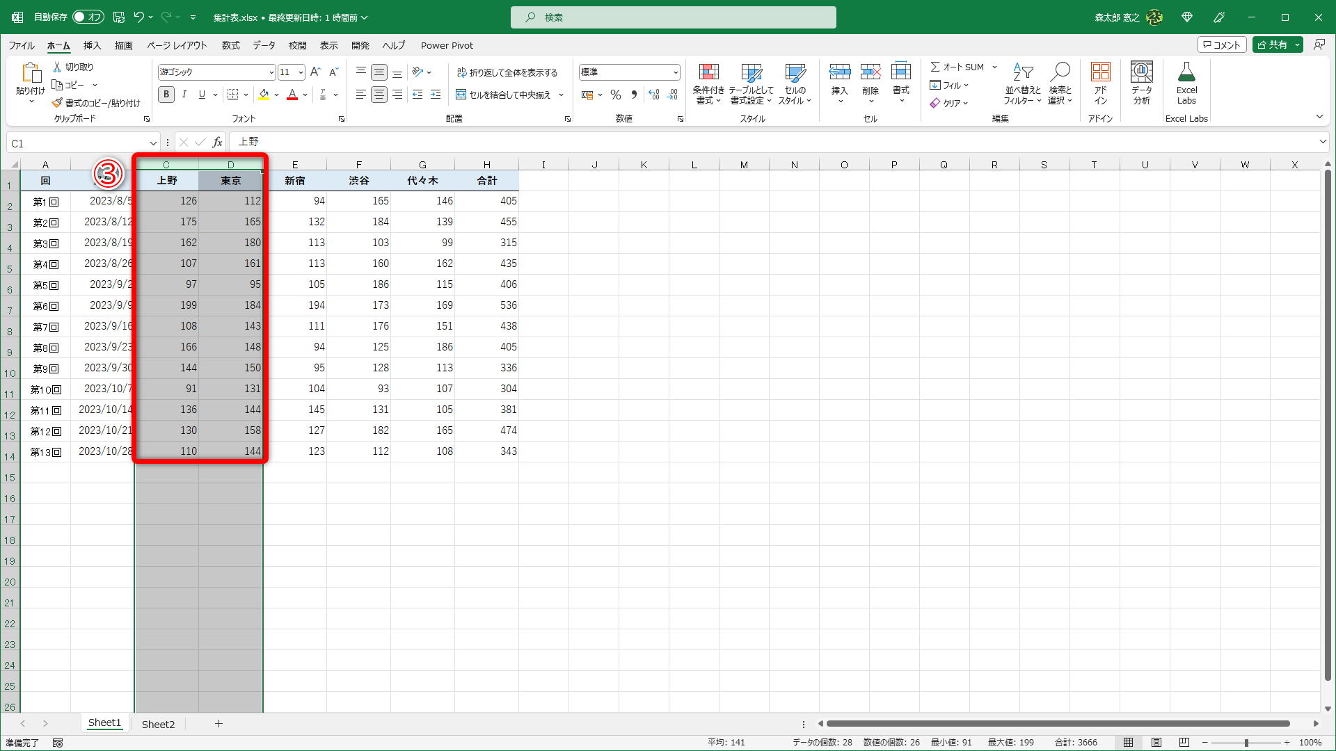 F,G列のデータがC,D列に移動しました（③）