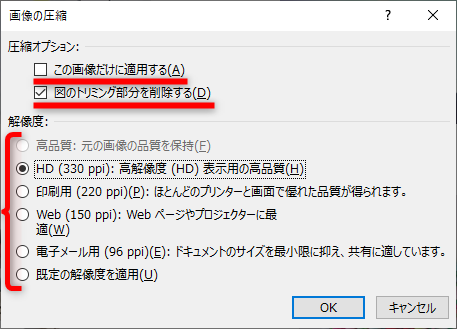 ［図の圧縮］ダイアログボックスが表示される。［この画像だけに適用する］のチェックを外して、［図のトリミング部分を削除する］にチェックを付ける。［解像度］は任意で選択する。ここでは「330ppi」を選択した。［OK］をクリックしてダイアログボックスを閉じる