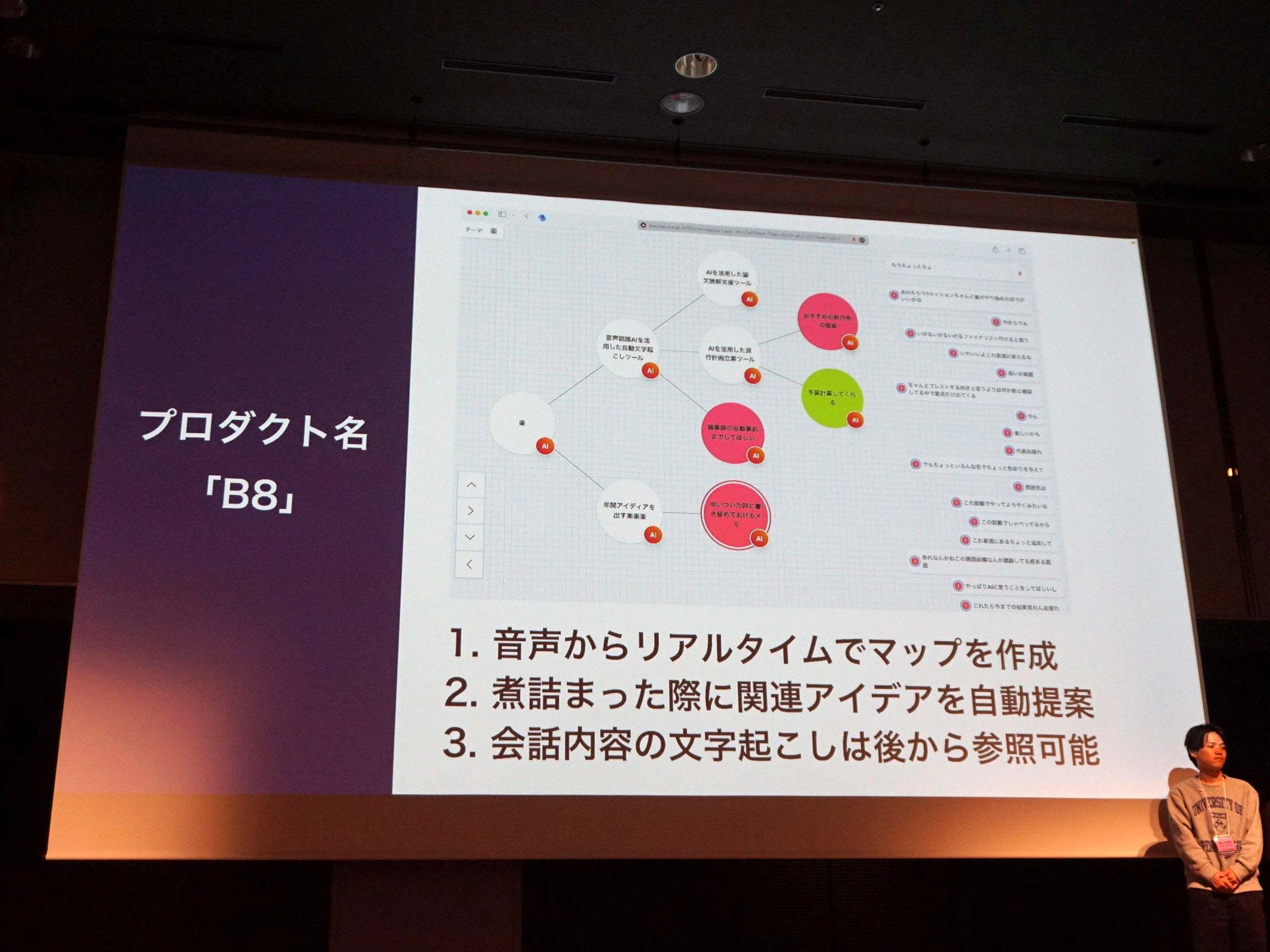 優勝した「エムニ」が開発した「B8」