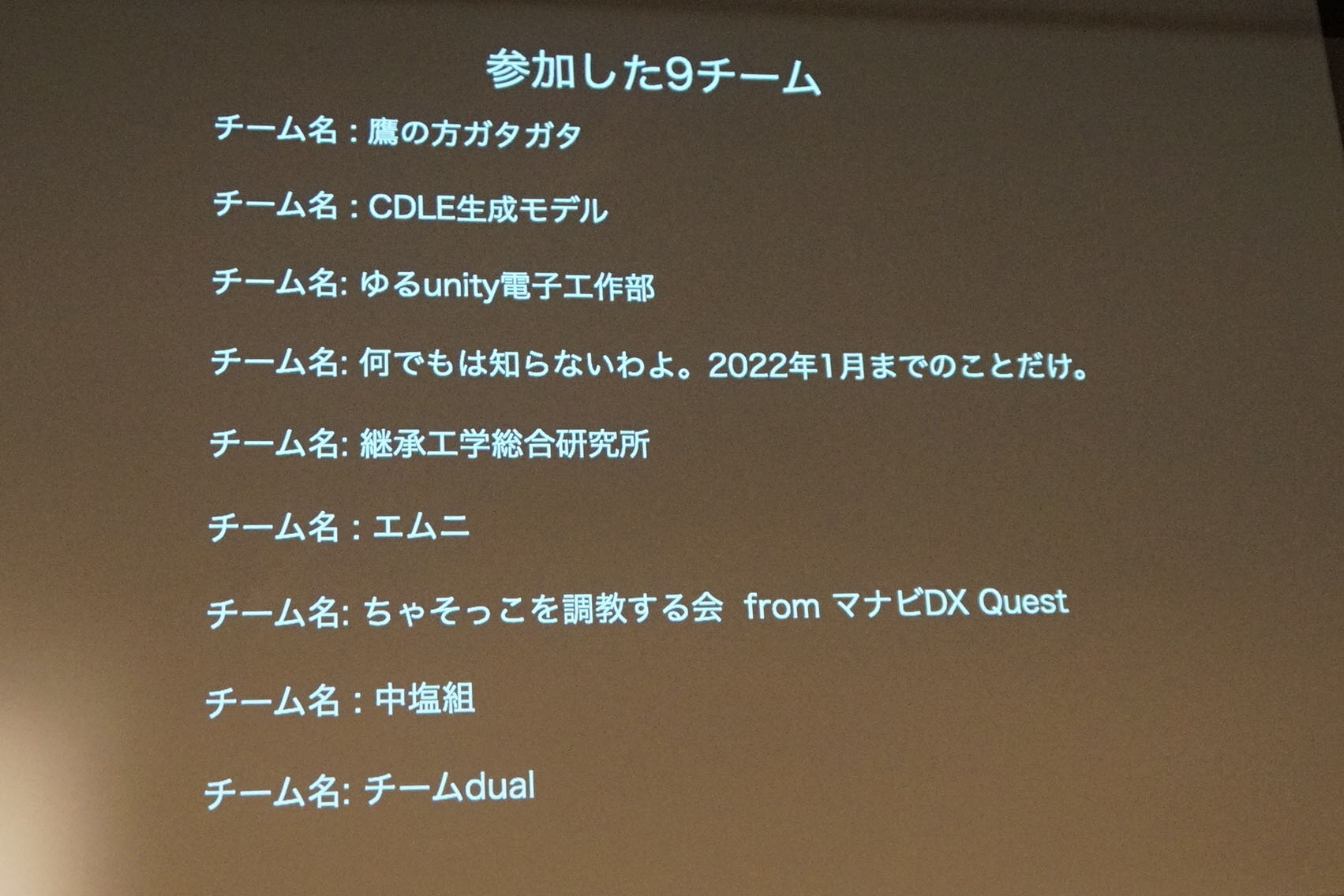 ハッカソンの参加チーム