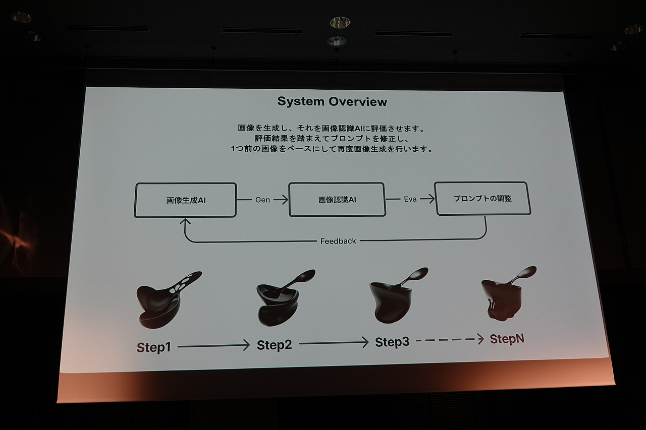 阿部和樹氏のプレゼン