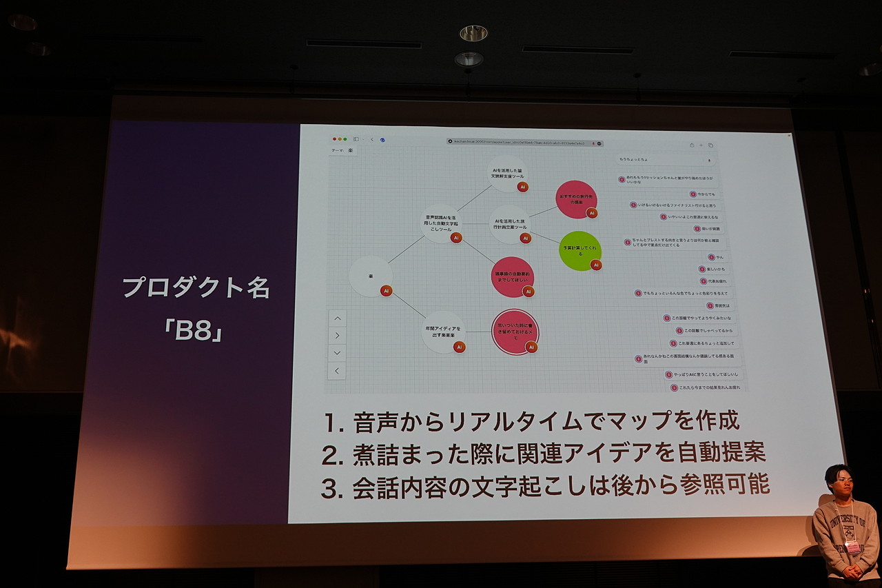議論の音声からマインドマップを作成。アイディア出しもしてくれる「B8」