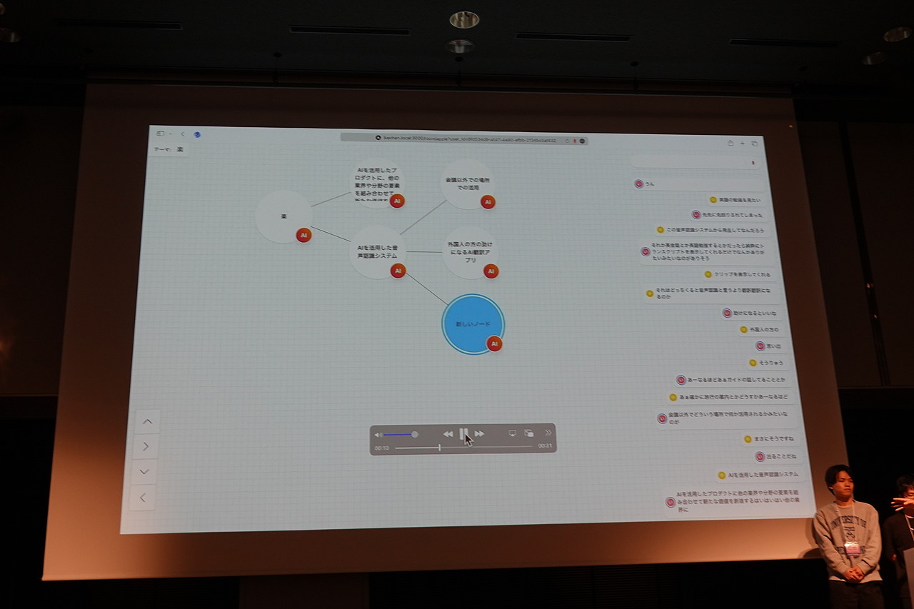 「B8」のプレゼンテーション