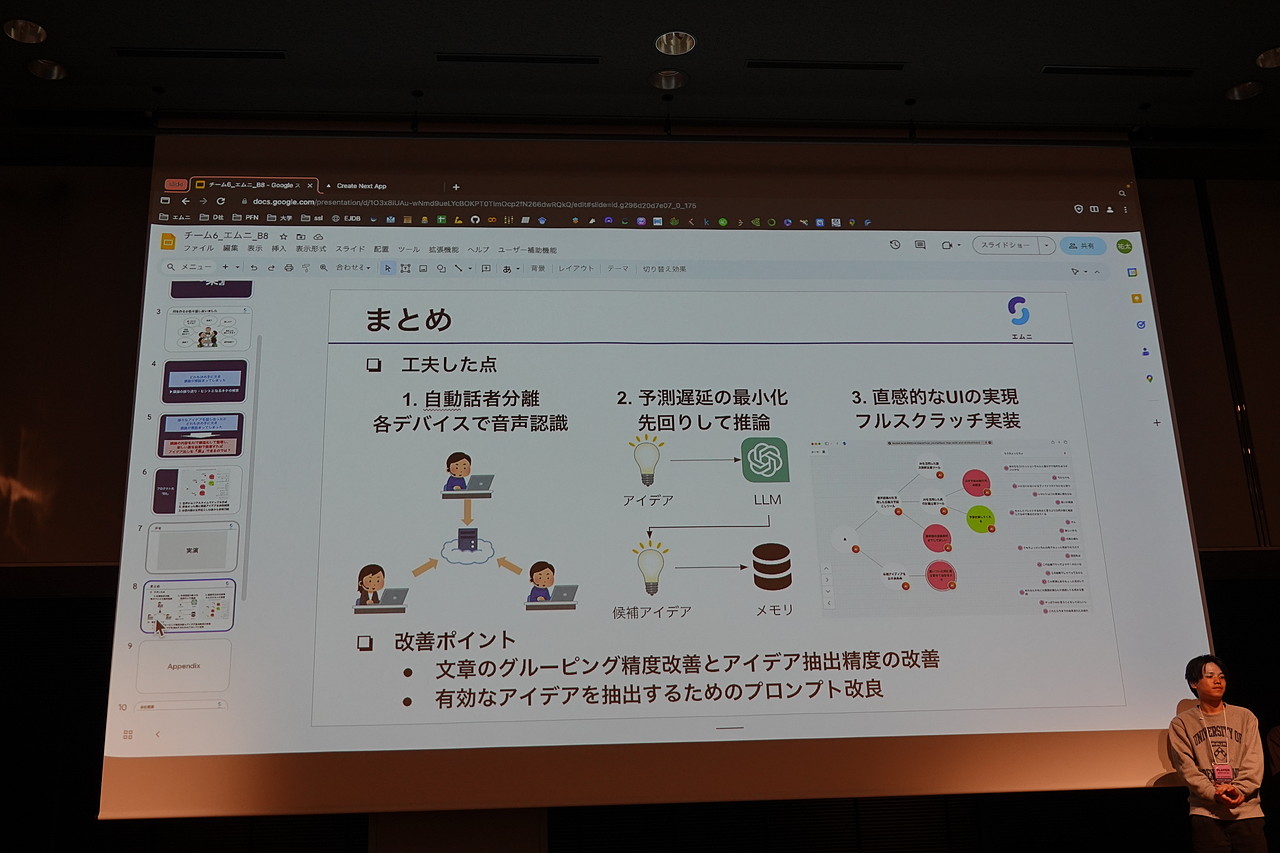「B8」のプレゼンテーション