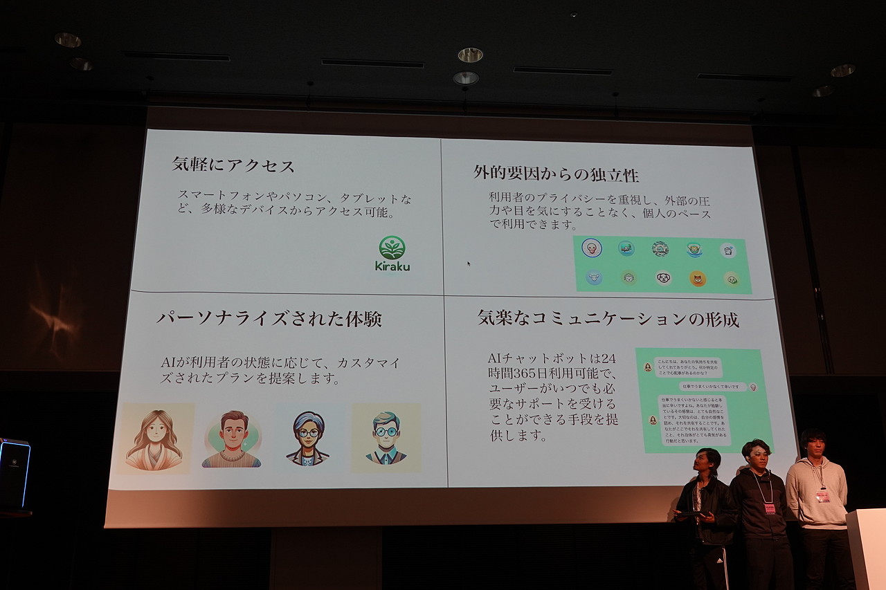 「kiraku」のプレゼンテーション