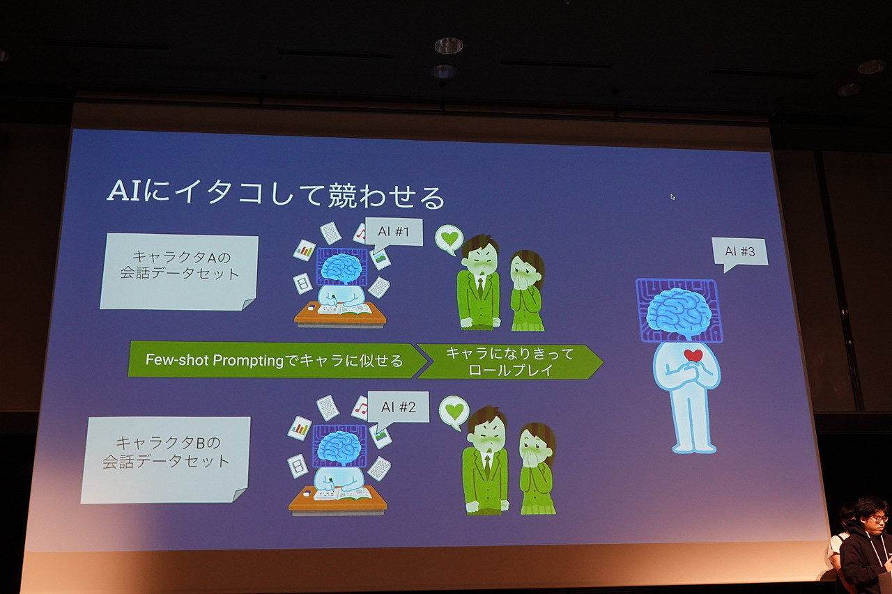 「ラブゲーム」のプレゼンテーション