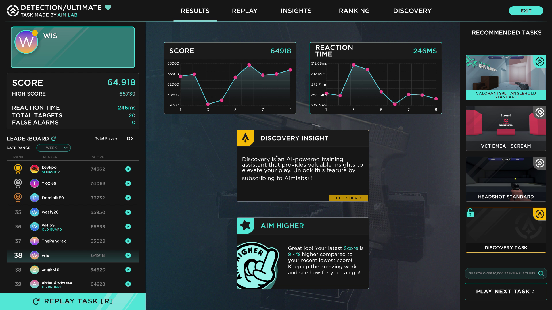 反応速度を測定する「Aim Lab」の「Detection」