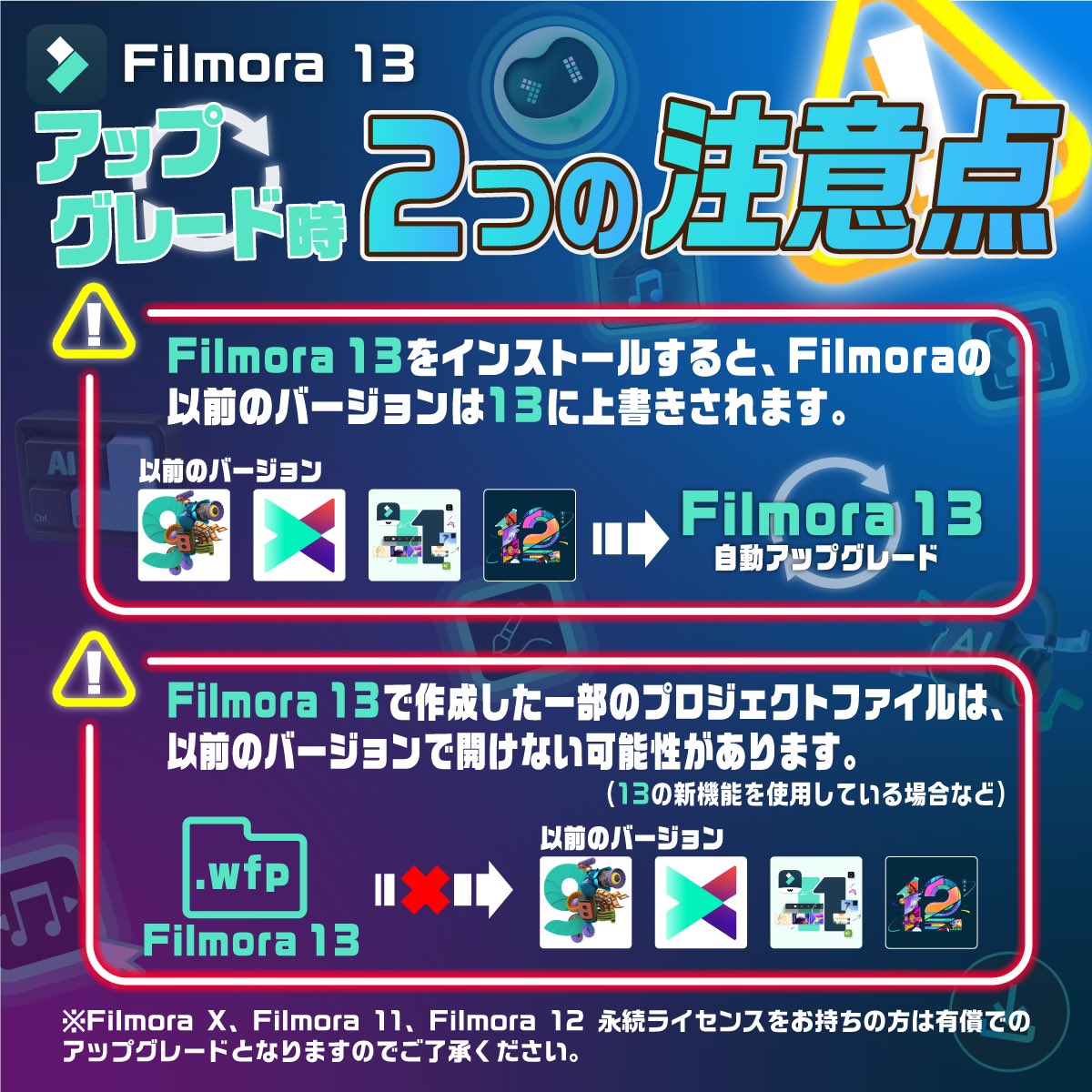 アップグレード時の2つの注意点