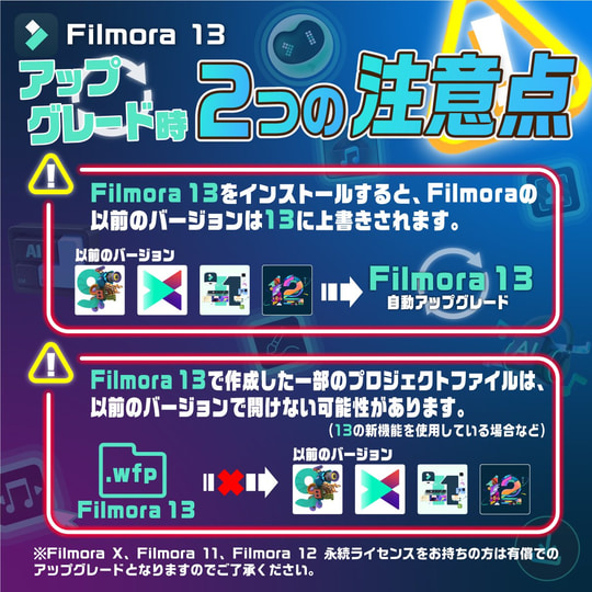 高機能な動画編集ソフト「Filmora」にAI機能が追加 ～v13がリリース