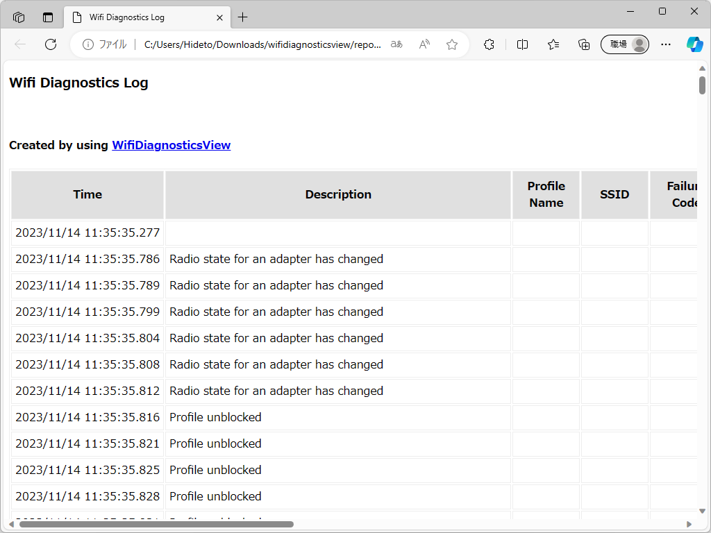 ［View］メニューからレポートを出力