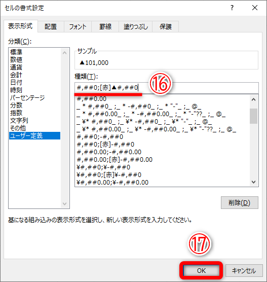 ［種類］を「#,##0;[赤]▲#,##0」と修正します（⑯）。「;」以降はマイナスの場合、「[赤]」は赤字にするという意味です。［OK］（⑰）をクリックします
