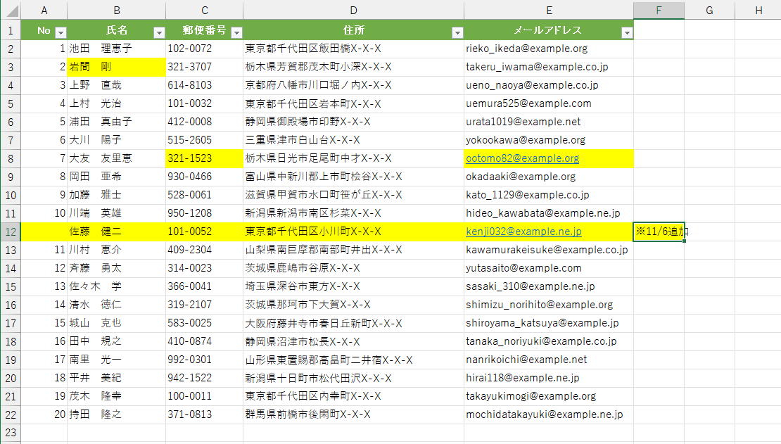 編集したセルの書式が自動的に変更される。追加した行も強調される