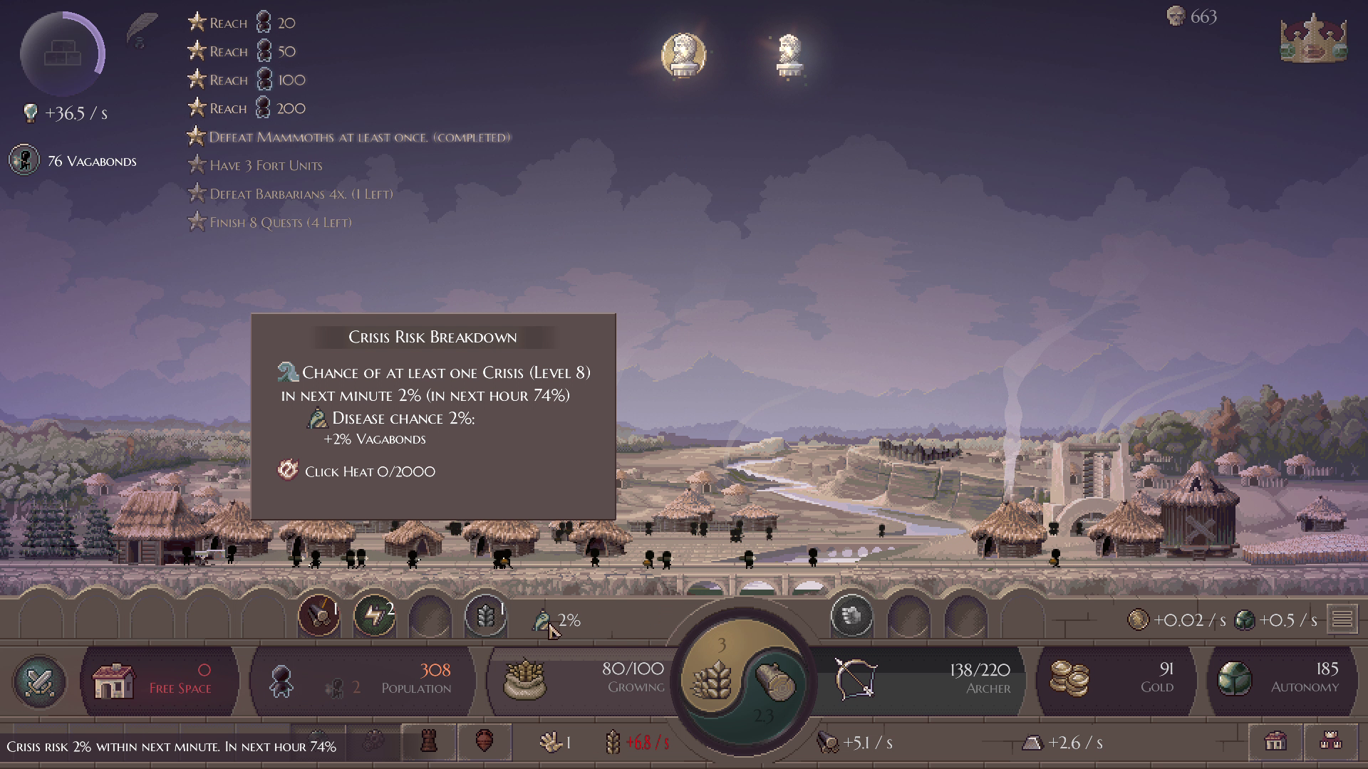 家が足りないと市民は浮浪者になり、暴動が発生することがある