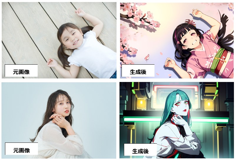 「AIアニメ」でパターンから画像を生成できる